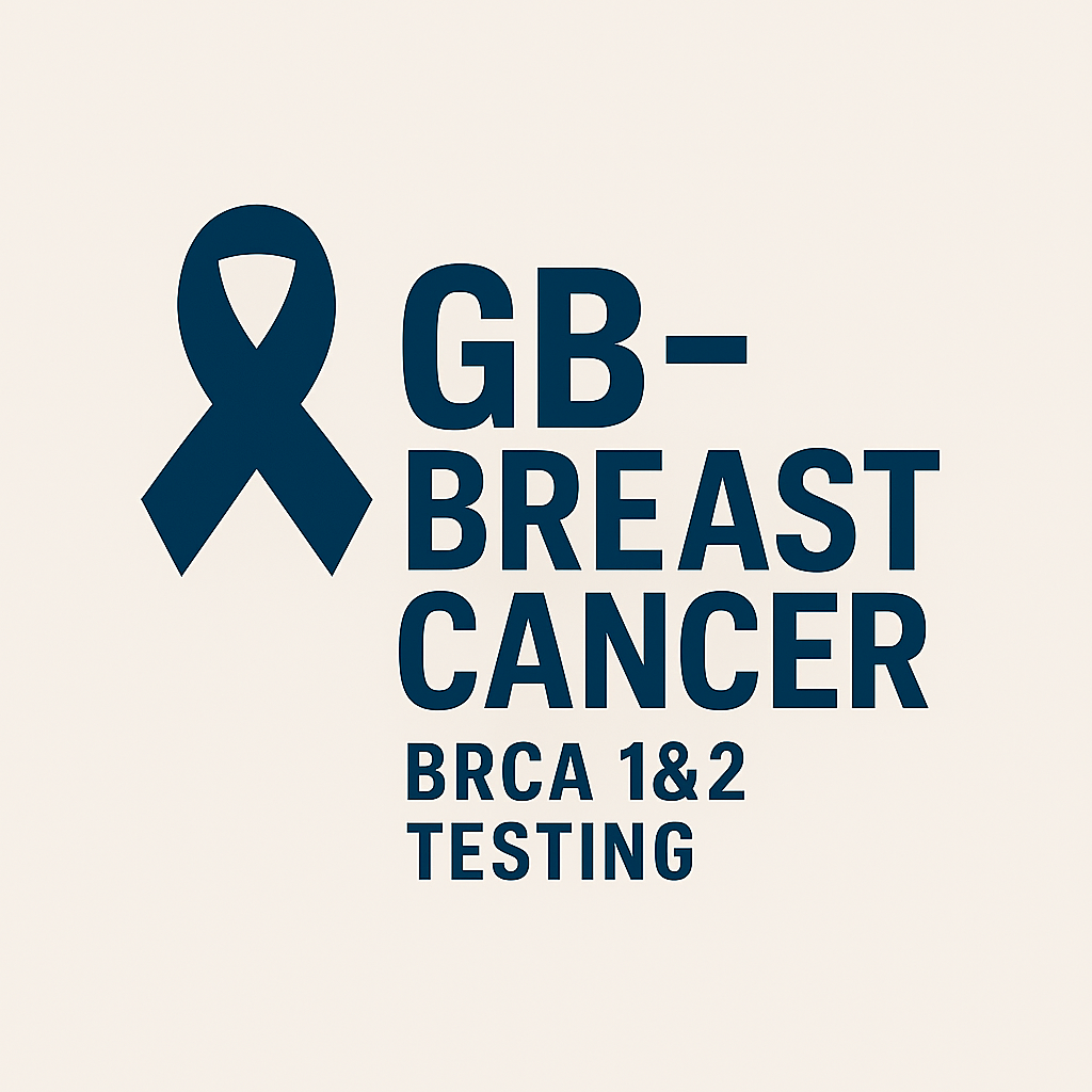 BRCA Testing